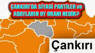 Çankırı’da Yüzde 77 Oy Alan Erdoğan’a MHP Desteği Yüzde 20