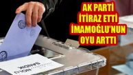 Ak Parti İstanbul’a İtiraz Etti Ekrem İmamoğlu Oyunu Artırdı