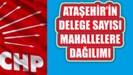 CHP Ataşehir’in Delege Sayısı ve Mahallelere Dağılımı