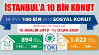 TOKİ 2020 Yılı 100 Bin Konut Projesinde İstanbul’a 10 Bin