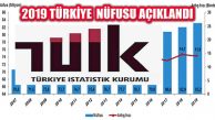  TUİK Adrese Dayalı Nüfus Kayıt Sistemi 2019 Sonuçlarını Açıkladı