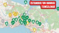 Pandemi Sürecinde İstanbul’un Havası Temizlendi