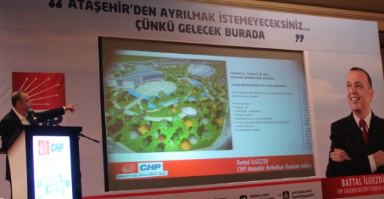 Battal İlgezdi: Ataşehir’e Çağdaş, Ayağı Yere Basan Projeler
